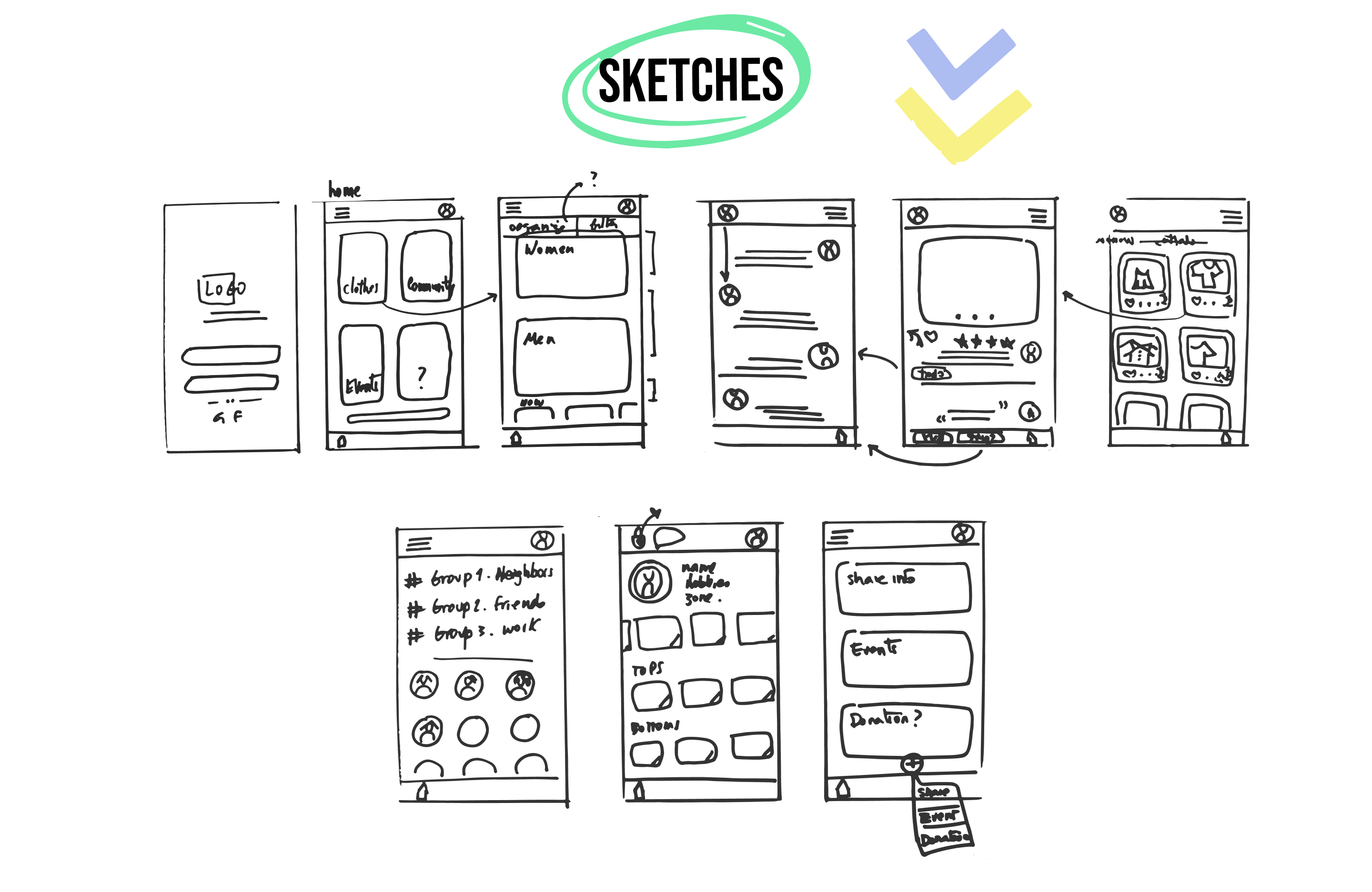 Sketches